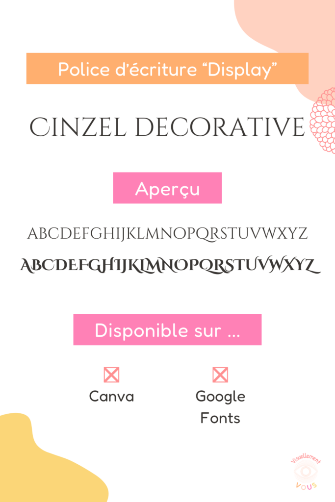 Polices d'écriture Display Cinzel Decorative