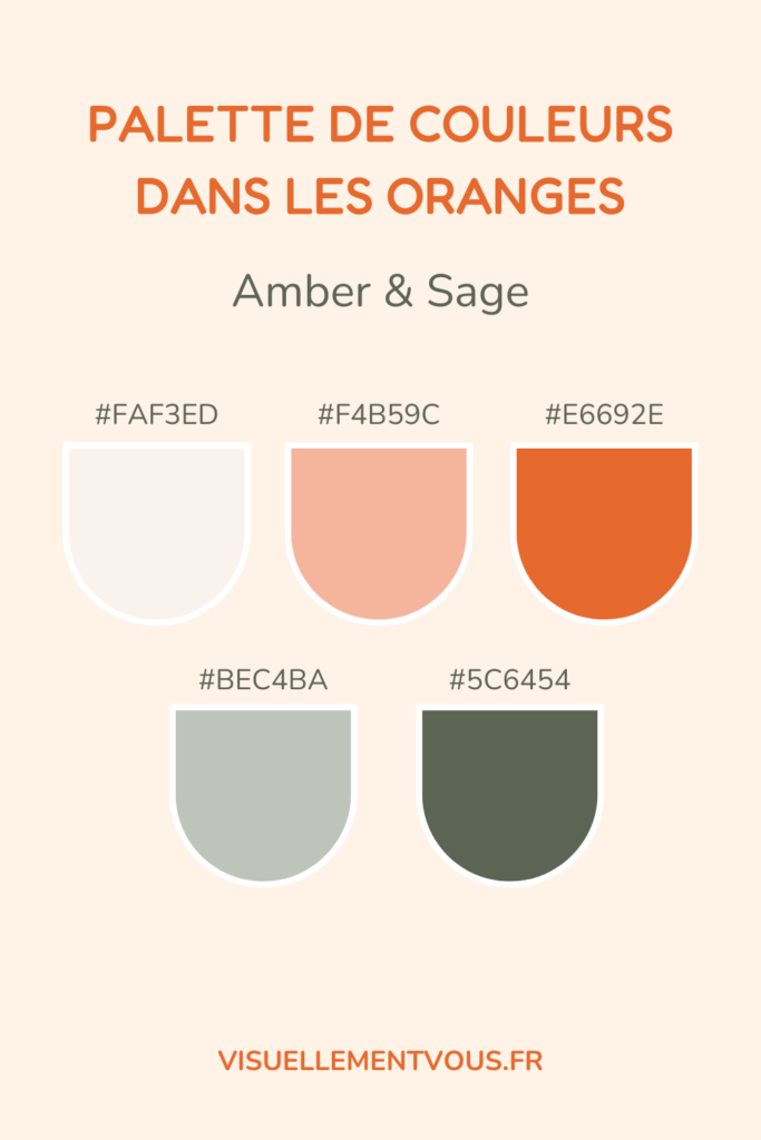 Comment créer une identité visuelle autour du orange ?