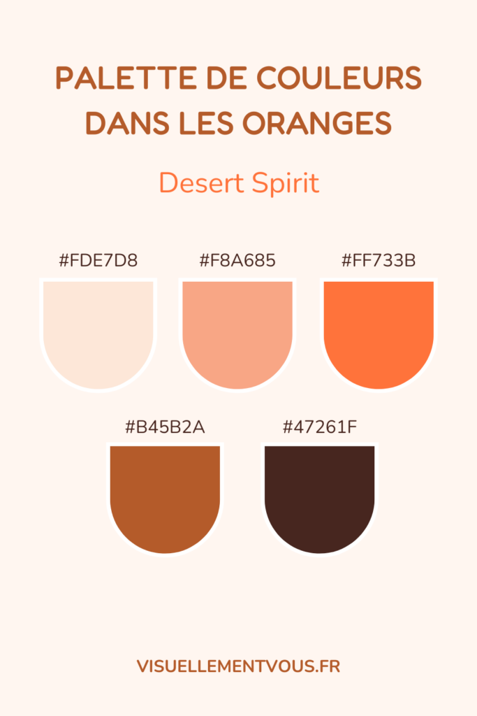 Comment créer une identité visuelle autour du orange ?