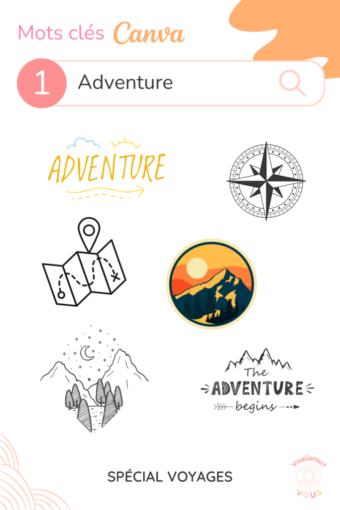 10 mots clés Canva sur le thème du voyage