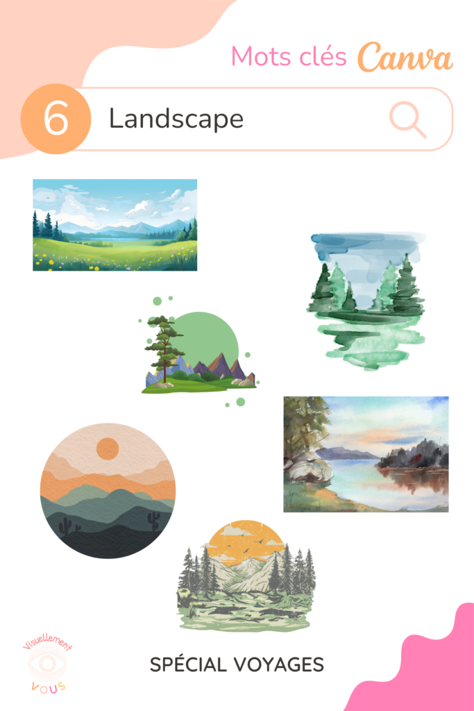 10 mots clés Canva sur le thème du voyage