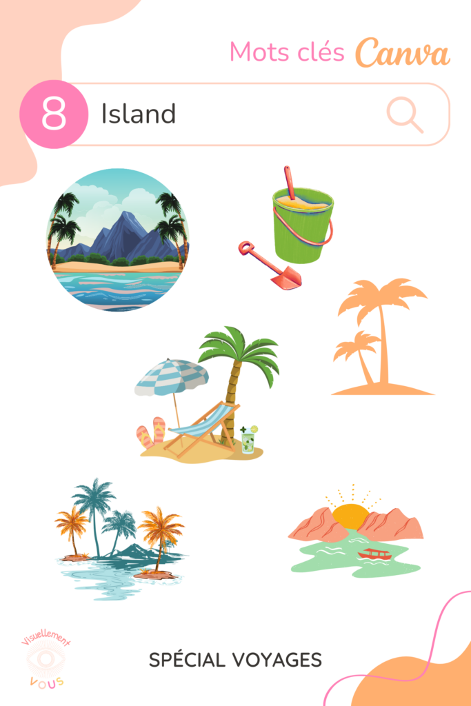 10 mots clés Canva sur le thème du voyage